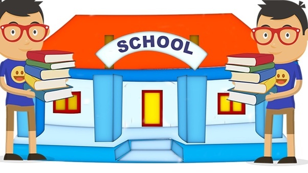 Primary School Site Sale Sector 92 Gurgaon